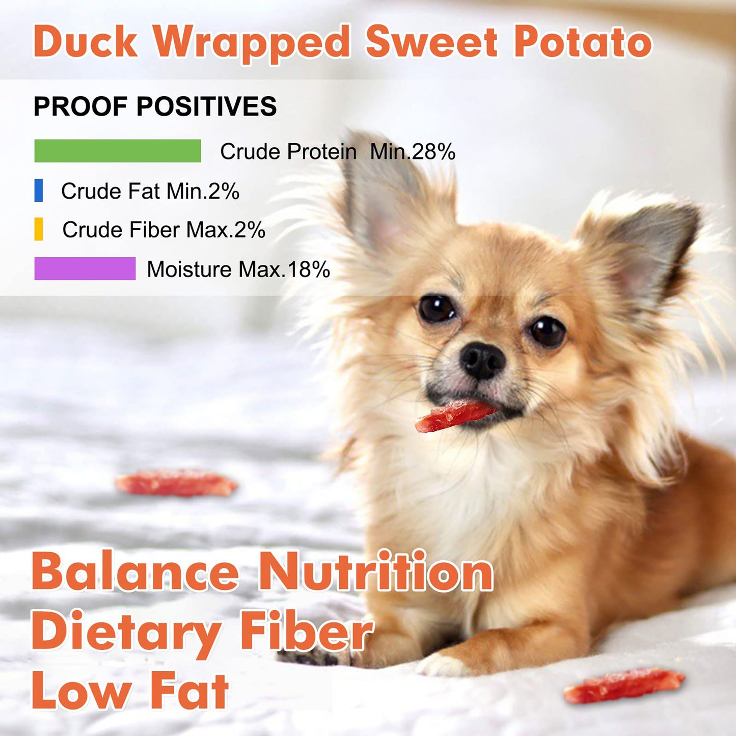Puppy Small Dogs & Duck Wrapped Sweet Potato - MON2SUN