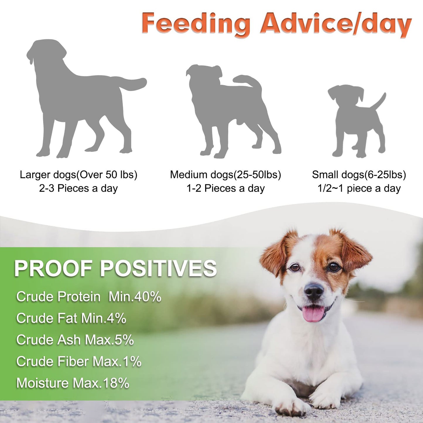 Small to Large Dogs & Chicken Breast - MON2SUN