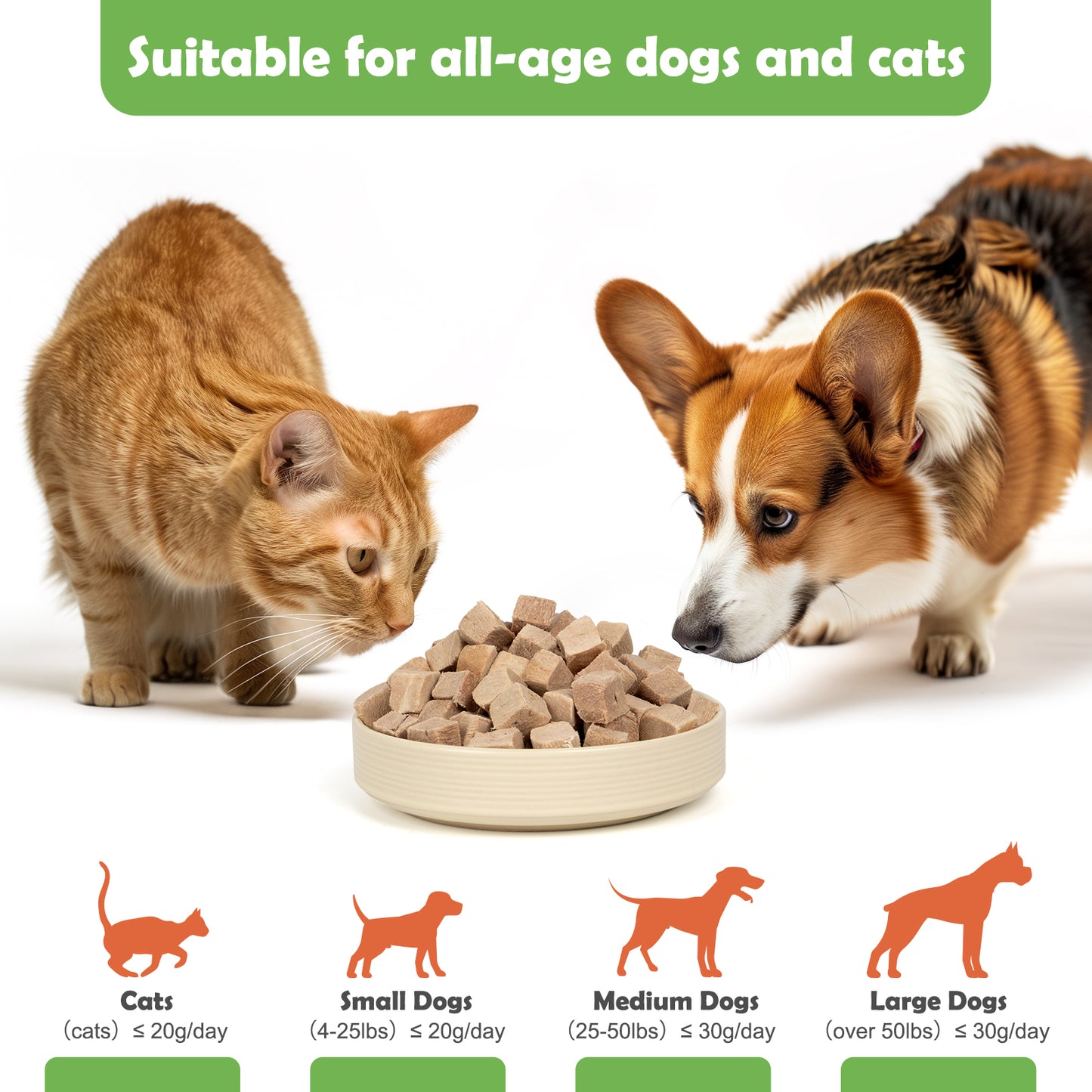 MON2SUN Freeze Dried Duck Cat and Dog Treats, Single Ingredient Natural and Healthy Dog Snacks, High Protein Training Treats & Food Topper - MON2SUN
