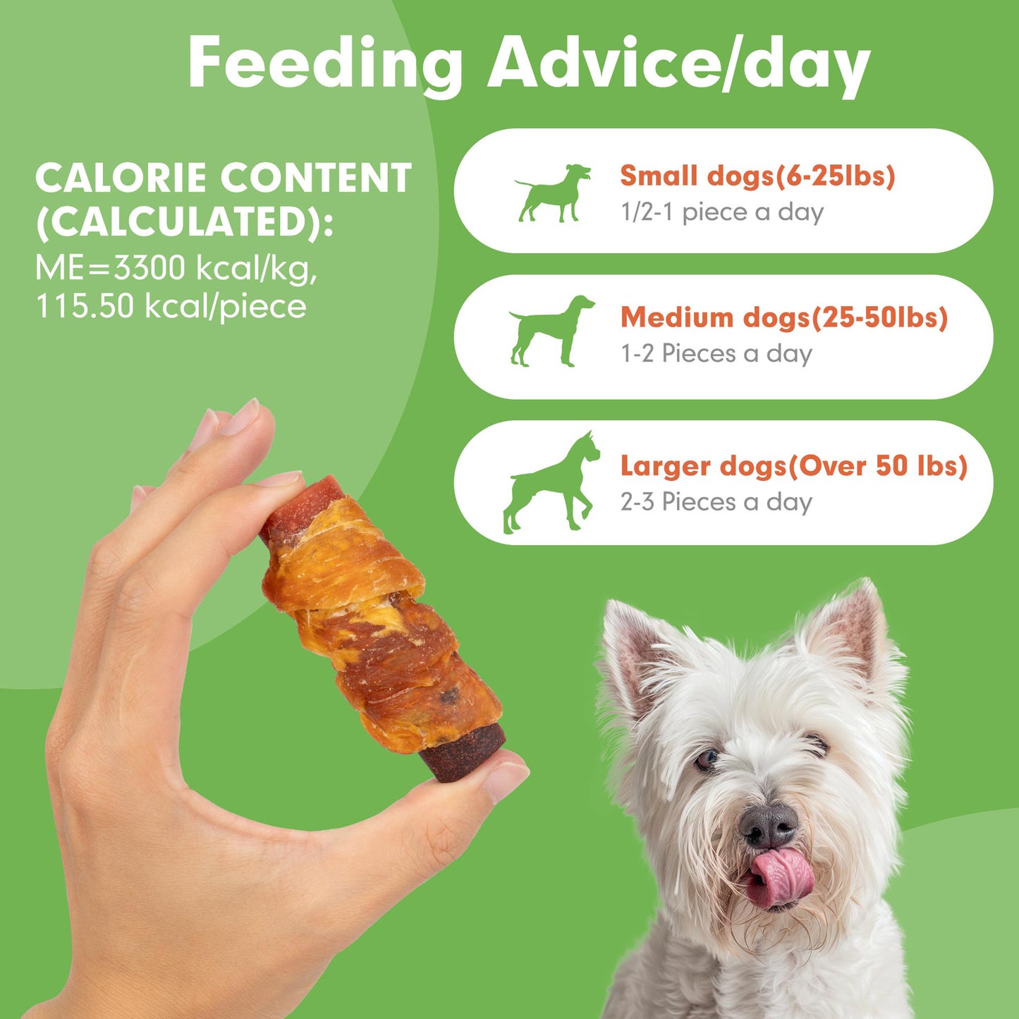 Small Dogs & Chicken Wrapped Duck and Beef Rolls - MON2SUN