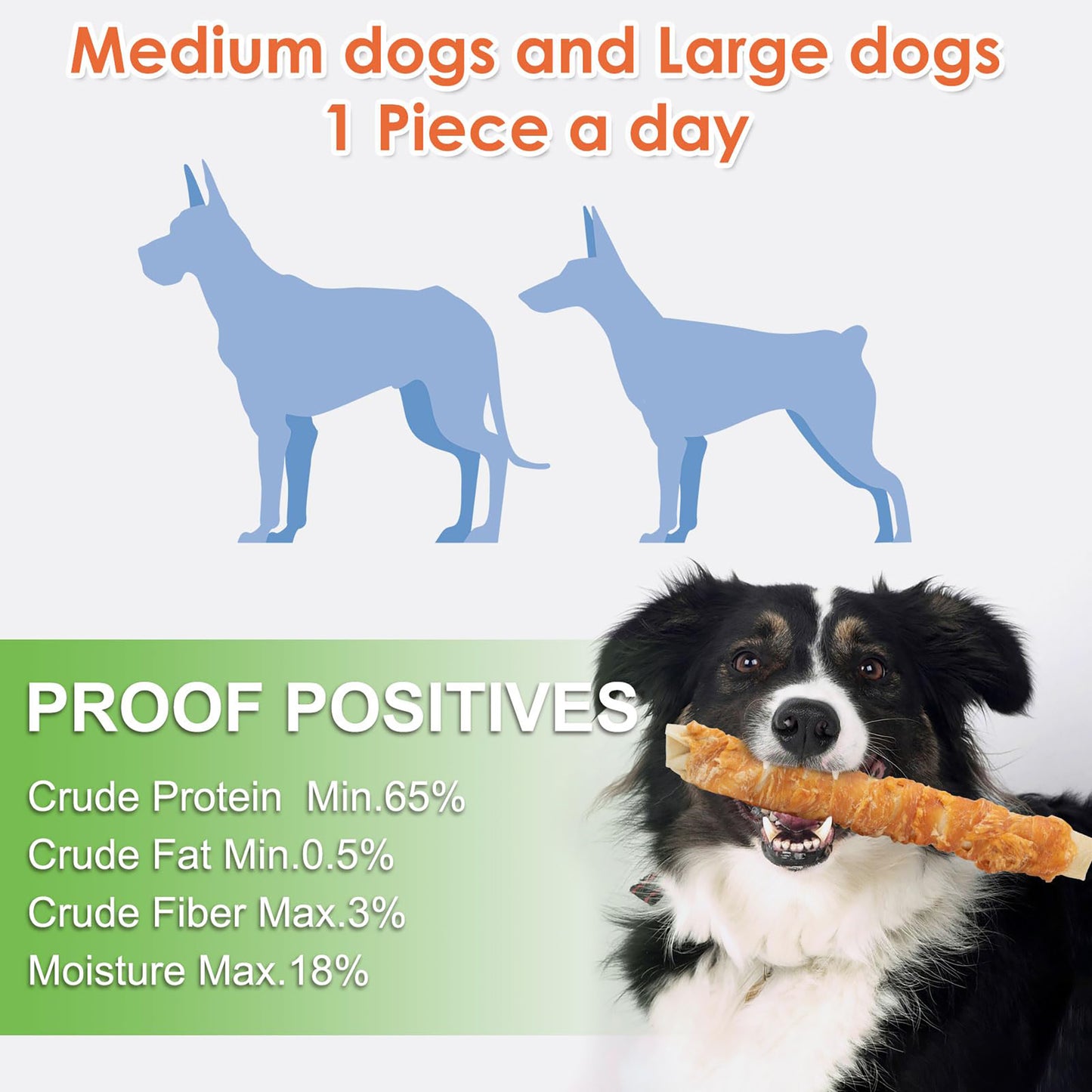 Medium Large Dogs & Chicken Wrapped Rawhide Rolls - MON2SUN