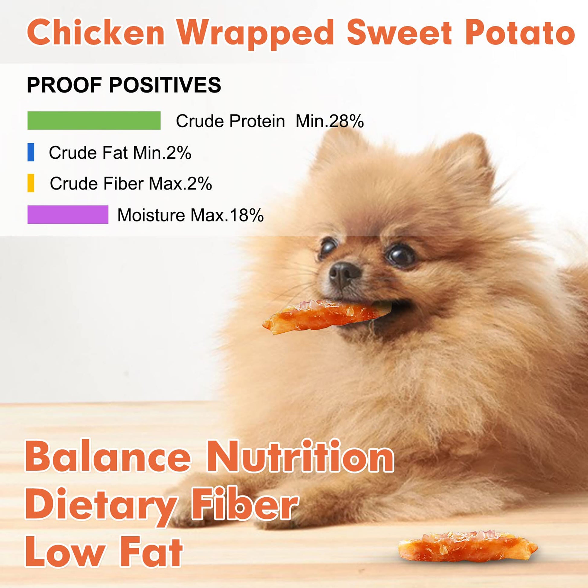 Puppy Small Dogs & Chicken Wrapped Sweet Potato - MON2SUN